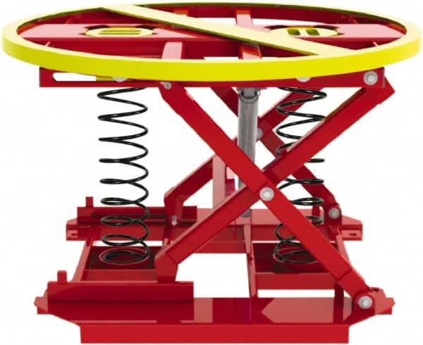 Southworth - 4,500 Lb Capacity Leveler - 43" Diam - Benchmark Tooling