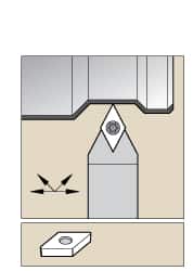 Kennametal - SDPC, Neutral Cut, 0° Lead Angle, 1/2" Shank Height x 1/2" Shank Width, Neutral Rake Indexable Turning Toolholder - 6" OAL, DC..21.5. Insert Compatibility, Series Screw-On - Benchmark Tooling
