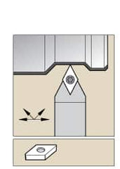 Kennametal - SDPC, Neutral Cut, 0° Lead Angle, 5/8" Shank Height x 5/8" Shank Width, Neutral Rake Indexable Turning Toolholder - 4-1/2" OAL, DC..32.5. Insert Compatibility, Series Screw-On - Benchmark Tooling
