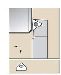 Kennametal - STJC, Right Hand Cut, 3° Lead Angle, 1/2" Shank Height x 1/2" Shank Width, Neutral Rake Indexable Turning Toolholder - 6" OAL, TC..21.5. Insert Compatibility, Series Screw-On - Benchmark Tooling