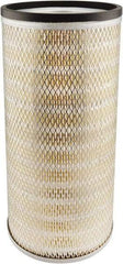 Hastings - Automotive Air Filter - Caterpillar 3I0869, Fleetguard AF897, Fram CA574 - Fram CA574, Hastings PA4581, Komatsu 6003000110, Wix 42730 - Benchmark Tooling