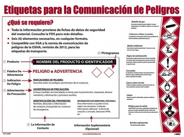 NMC - 18" Wide x 24" High Laminated Paper Hazardous Materials Information Poster - 0.03" Thick, Spanish - Benchmark Tooling