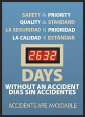 NMC - Scoreboards Scoreboard Type: Digital Scoreboard Legend: Safety Is the Priority, Quality Is the Standard - ___ Days without an Accident - Accidents Are Avoidable - Benchmark Tooling