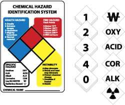 NMC - "Chemical Hazard Identification System", 14" Long x 10" Wide, Pressure-Sensitive Vinyl Safety Sign - Rectangle, 0.004" Thick, Use for Hazardous Materials - Benchmark Tooling