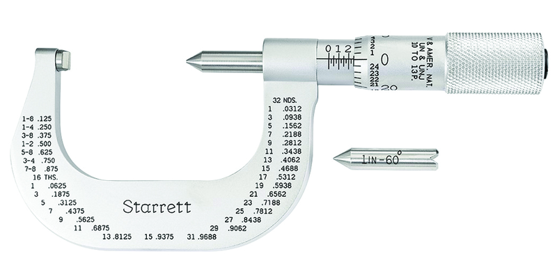 585MCP SCREW THREAD MICROMETER - Benchmark Tooling