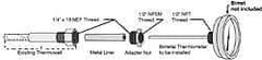 Wika - Thermowell Conversion Kit - Benchmark Tooling