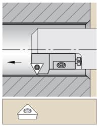 Kennametal - Series Screw-On, Right Hand Cut, 40mm Min Bore Diam, Boring Cartridge - 0.551" Back of Bar to Cutting Edge, TP.. Insert, 1.73" OAL, 30° Lead Angle - Benchmark Tooling