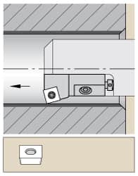 Kennametal - Series Screw-On, Right Hand Cut, 40mm Min Bore Diam, Boring Cartridge - 0.551" Back of Bar to Cutting Edge, SP.. Insert, 1.97" OAL, 15° Lead Angle - Benchmark Tooling