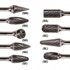 WALTER Surface Technologies - 1/4" Cut Diam, 1/4" Shank Diam, Taper Head Double Cut Burr - Carbide, 5/8" LOC - Benchmark Tooling