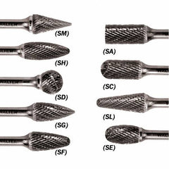 WALTER Surface Technologies - 1/2" Cut Diam, 1/4" Shank Diam, Taper Head Double Cut Burr - Carbide, 1" LOC - Benchmark Tooling