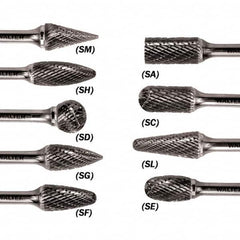 WALTER Surface Technologies - 5/16" Cut Diam, 1/4" Shank Diam, Flame Head Double Cut Burr - Carbide, 3/4" LOC - Benchmark Tooling