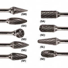 WALTER Surface Technologies - 1/2" Cut Diam, 1/4" Shank Diam, Flame Head Double Cut Burr - Carbide, 1-1/4" LOC - Benchmark Tooling