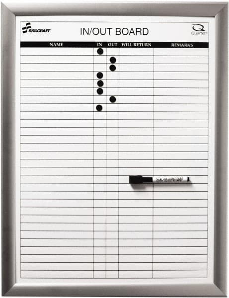 Ability One - 2" High x 22" Wide Dry Erase - Melamine, 26" Deep - Benchmark Tooling