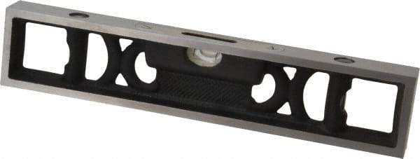 Starrett - 9" Long, 0.08" Graduation Sensitivity per 10", 3 Vials, Bench Level - Cast Iron - Benchmark Tooling