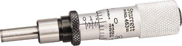 Starrett - Mechanical Micrometer Heads Minimum Measurement (Inch): 0 Minimum Measurement (Decimal Inch): 0 - Benchmark Tooling