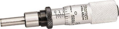 Starrett - Mechanical Micrometer Heads Minimum Measurement (Inch): 0 Minimum Measurement (Decimal Inch): 0 - Benchmark Tooling