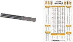 Hertel - 5/8", 1-1/4" LOC, 5/8" Shank Diam, 3-1/2" OAL, 4 Flute, Solid Carbide Square End Mill - Single End, Uncoated, Spiral Flute, 30° Helix, Centercutting, Right Hand Cut - Benchmark Tooling