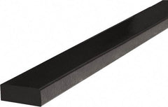 PRO-SAFE - Polyurethane Foam Type D Surface Guard - Black - Benchmark Tooling