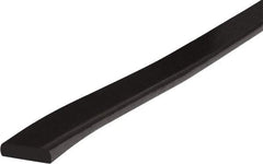 PRO-SAFE - Polyurethane Foam Type F Surface Guard - Black - Benchmark Tooling