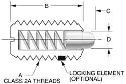 Vlier - 5/8-11, 1-1/16" Thread Length, 0.215" Plunger Projection, Steel Threaded Spring Plunger - 0.31" Max Plunger Diam, 1.062" Plunger Length, 7 Lb Init End Force, 50 Lb Final End Force - Benchmark Tooling