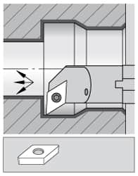 Kennametal - 33.02mm Min Bore Diam, 12" OAL, 1" Shank Diam, A-SDUP Indexable Boring Bar - DP.. Insert, Screw Holding Method - Benchmark Tooling