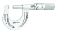 577XP OUTSIDE MICROMETER - Benchmark Tooling