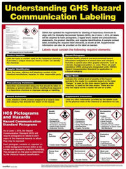 ComplyRight - Regulatory Compliance General Safety & Accident Prevention Training Kit - English, 18" Wide x 24" High - Benchmark Tooling