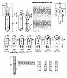 Made in USA - 20 Gauge, Press Brake Punch and Die Set - 20 Ft. Punch and Die Length - Benchmark Tooling