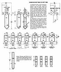 Made in USA - 9 Gauge, Press Brake Punch and Die Set - 1 Ft. Punch and Die Length - Benchmark Tooling