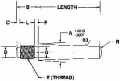 Value Collection - Size 4, 0.248" Large End Diam, Passivated Stainless Steel 1/4-28 Threaded Taper Pin - Grade 303, 18-8, 2-1/4 Pin Length - Benchmark Tooling