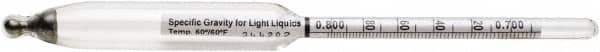 H-B Instruments - 165mm Long, Steel Specific Gravity Hydrometer - 0.002 Graduation, 0.69/0.80 Specific Gravity - Benchmark Tooling