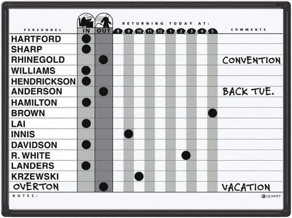 Ability One - 14" High x 11" Wide Acrylic/Enamel Magnetic Marker Board - Aluminum, 11" Deep - Benchmark Tooling