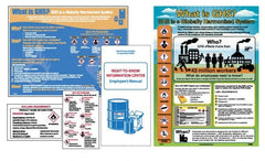 NMC - GHS General Safety & Accident Prevention Training Kit - English, 18" Wide x 24" High, White Background, Includes What is GHS Poster, GHS Pictogram, Booklets, Wallet Cards - Benchmark Tooling