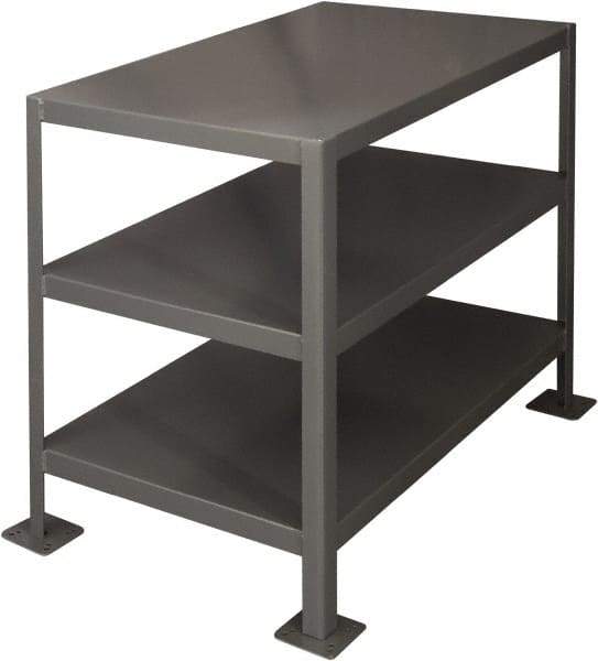 Durham - 36 Wide x 18" Deep x 30" High, Steel Machine Work Table - Flat Top, Rounded Edge, Fixed Legs, Gray - Benchmark Tooling