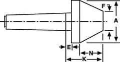 Riten - 2-1/8" Head Diam, Hardened Tool Steel Bull Nose Point Solid Dead Center - 2MT Morse Taper, 2-1/8" Point Diam, 0.969" Point Length - Benchmark Tooling