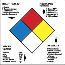NMC - "Health Hazard - Fire Hazard - Specific Hazard - Instability", 6" Long x 6" Wide, Paper Safety Sign - Square, 0.01" Thick, Use for Hazardous Materials - Benchmark Tooling