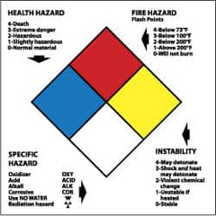 NMC - Hazardous Materials Label - Legend: Health Hazard - Fire Hazard - Specific Hazard - Instability, English, Blue, Red, Yellow, Black & White, 4" Long x 4" High, Sign Muscle Finish - Benchmark Tooling
