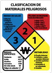 NMC - "Clasificacion de Materiales Peligrosos", 11" Long x 8" Wide, Rigid Plastic Safety Sign - Rectangle, 0.05" Thick, Use for Hazardous Materials - Benchmark Tooling
