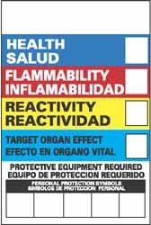 NMC - "Health - Flammability - Instability - Target Organ Effect - Protective Equipment Required", 6" Long x 4" Wide, Pressure-Sensitive Vinyl Safety Sign - Rectangle, 0.004" Thick, Use for Hazardous Materials - Benchmark Tooling