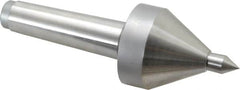 Riten - MT4 Taper Shank, 2-5/8" Head Diam 685 Lb Capacity Live Center - 4,000 Max RPM, 3-7/8" Head Length, 5/8" Point Diam, 15/16" Point Len, 685 Lb Max Workpc, 3-7/8" OAL, Pipe Nose Point - Benchmark Tooling