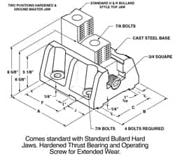 H & R Manufacturing - 12" Max Chuck Diam Compatibility, Cast Steel (Base) Bullard Hard Lathe Master Jaws - 10" Wide x 12" Long x 8-5/8" High - Benchmark Tooling