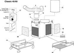 MovinCool - Air Conditioner Wagon Kit - For Use with Classic 40 - Benchmark Tooling