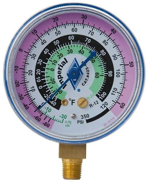 Imperial - Imperial Compound Gauge - Benchmark Tooling