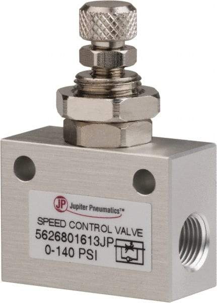 PRO-SOURCE - 1/8" NPT Inline Speed Control Valve - 0 to 140.78 psi & Aluminum Alloy Material - Benchmark Tooling