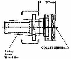 Collis Tool - 0.04" to 0.629" Capacity, 1.34" Projection, Rapid Switch 300 Taper Shank, ER25 Collet Chuck - 1.34 Inch Projection - Exact Industrial Supply