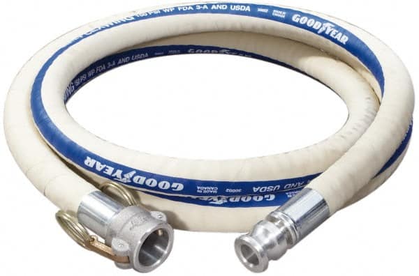 Alliance Hose & Rubber - 2" Inside x 2.53" Outside Diam, Food & Beverage Hose - Benchmark Tooling