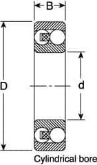 SKF - 40mm Bore Diam, 80mm OD, Double Seal Self Aligning Radial Ball Bearing - 23mm Wide, 2 Rows, Round Bore, 2,250 Lb Static Capacity, 7,170 Lb Dynamic Capacity - Benchmark Tooling