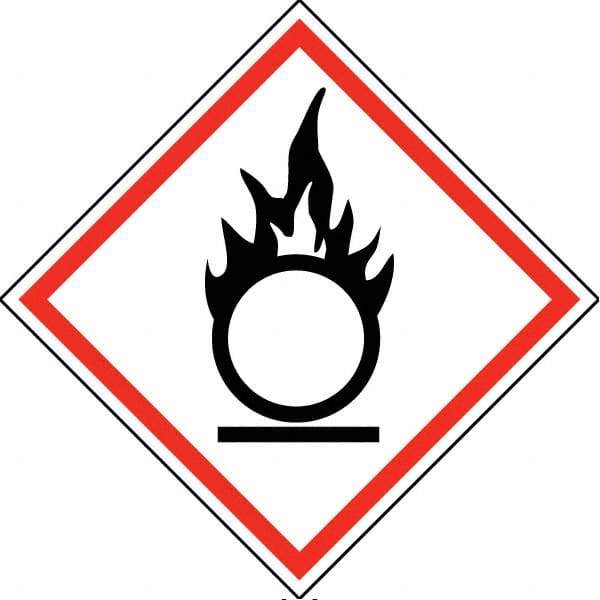 NMC - Blank GHS Shipping Labels - 2" High x 2" Wide - Benchmark Tooling
