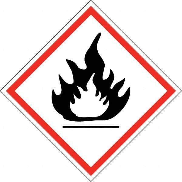 NMC - Blank GHS Shipping Labels - 4" High x 4" Wide - Benchmark Tooling