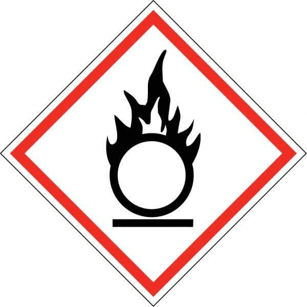NMC - Blank GHS Shipping Labels - 4" High x 4" Wide - Benchmark Tooling